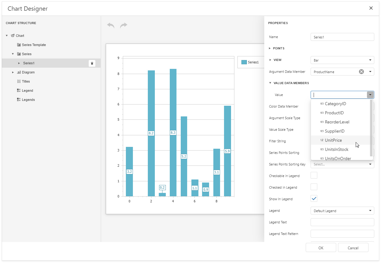 eurd-web-chart-designer-bind-series-to-data