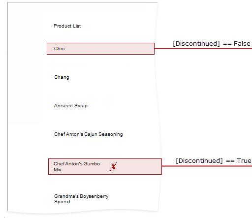 eurd-web-conditionally-change-a-bands-visibility-result