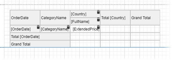 eurd-web-cross-tab-fields-defined