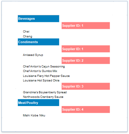 eurd-web-group-data-nested-fields-example