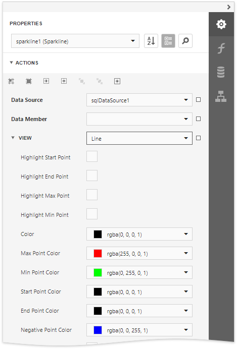 eurd-web-sparkline-view-property