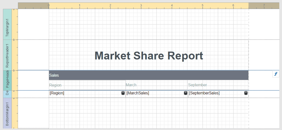 eurdhierarchicalMarketShareReport