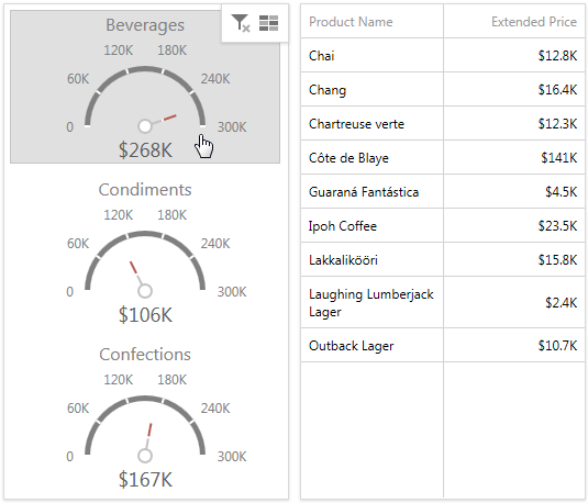 GaugesMasterfilteringweb