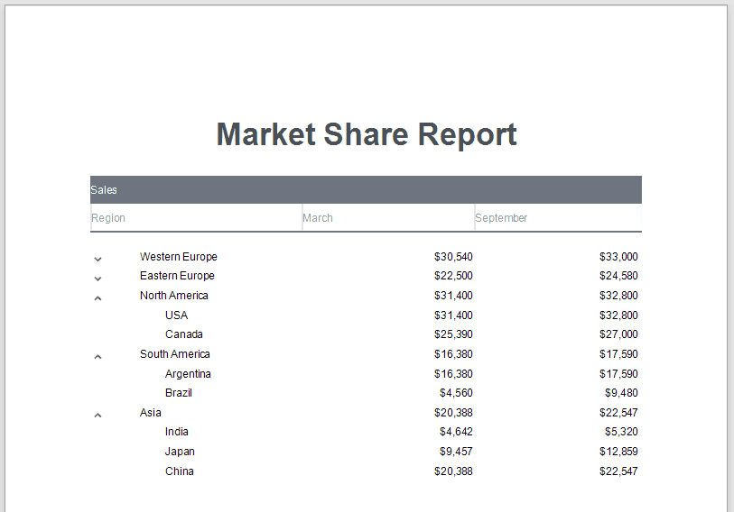 HierarchicalReportsPreviewResult