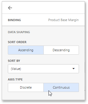 wddchartdiscreteoption