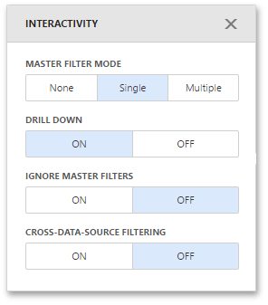 wdddashboardintemsinteractivitysection