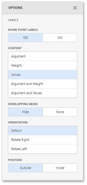 wddscatterchartlabeloptions