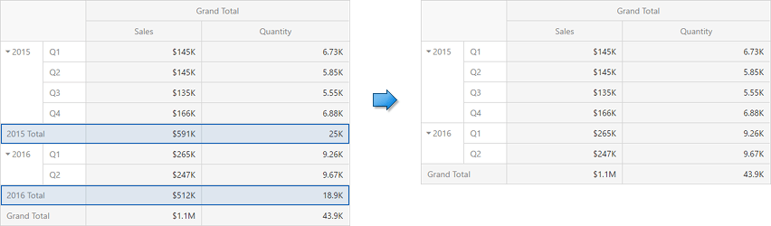 webpivottotalsvisibility