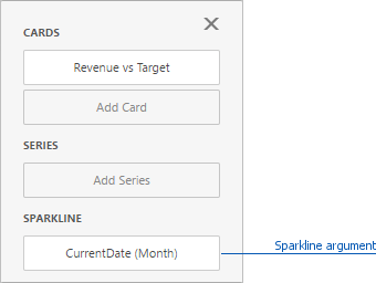 CardBindingMenuSparklineArgument