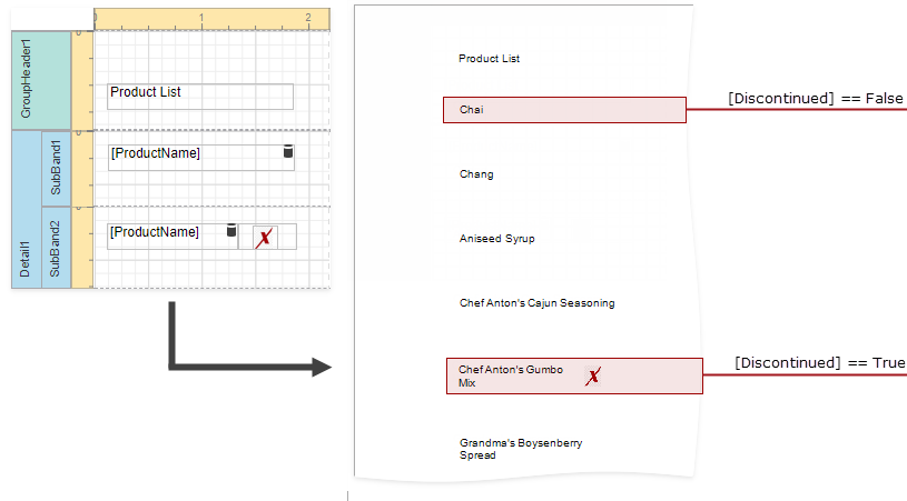 eurd-web-conditionally-change-a-bands-visibility