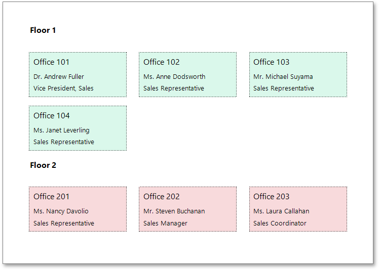 eurd-web-multi-column-across-then-down-grouped