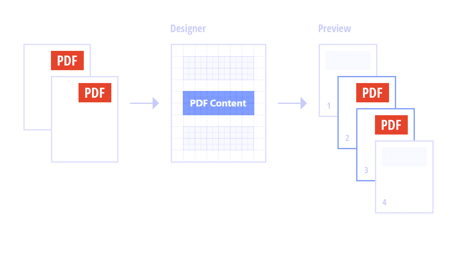 eurd-web-pdf-content-diagram