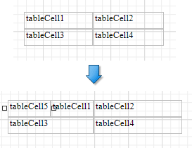 eurd-web-table-insert-cell