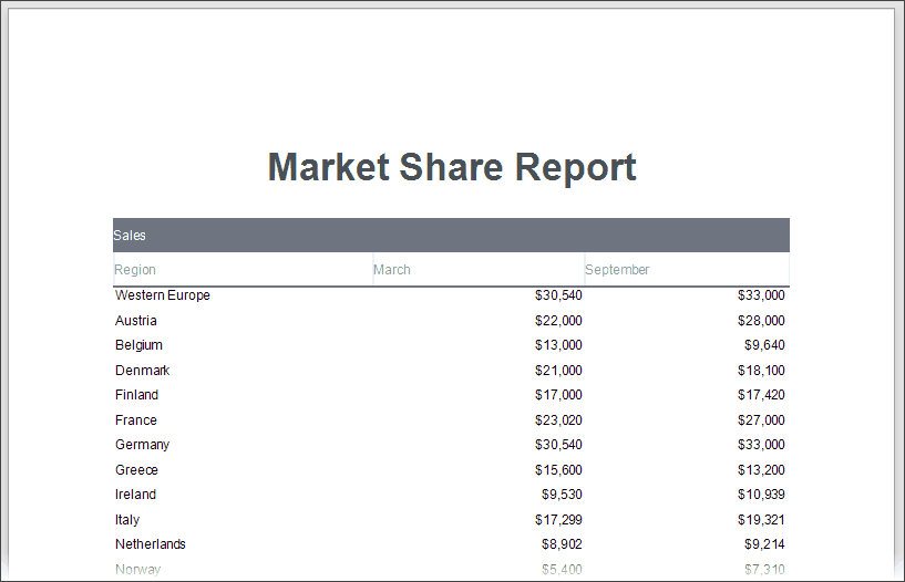 eurdhierarchicalPreviewReport