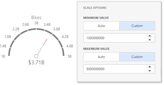 wddgaugecustomscaleintervall