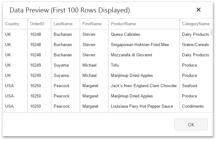 wddpreviewresultsdatapreview