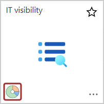 GetStartedITVisibilityDashboard