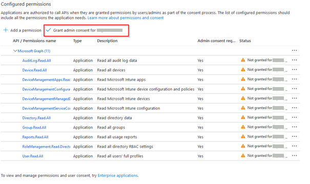 MS365_ConfiguredPermissions