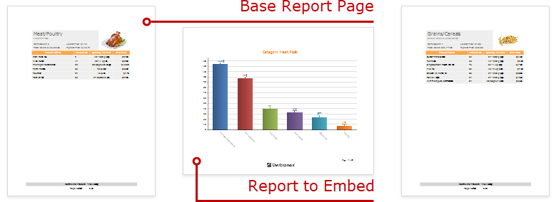 eurd-merge-reports