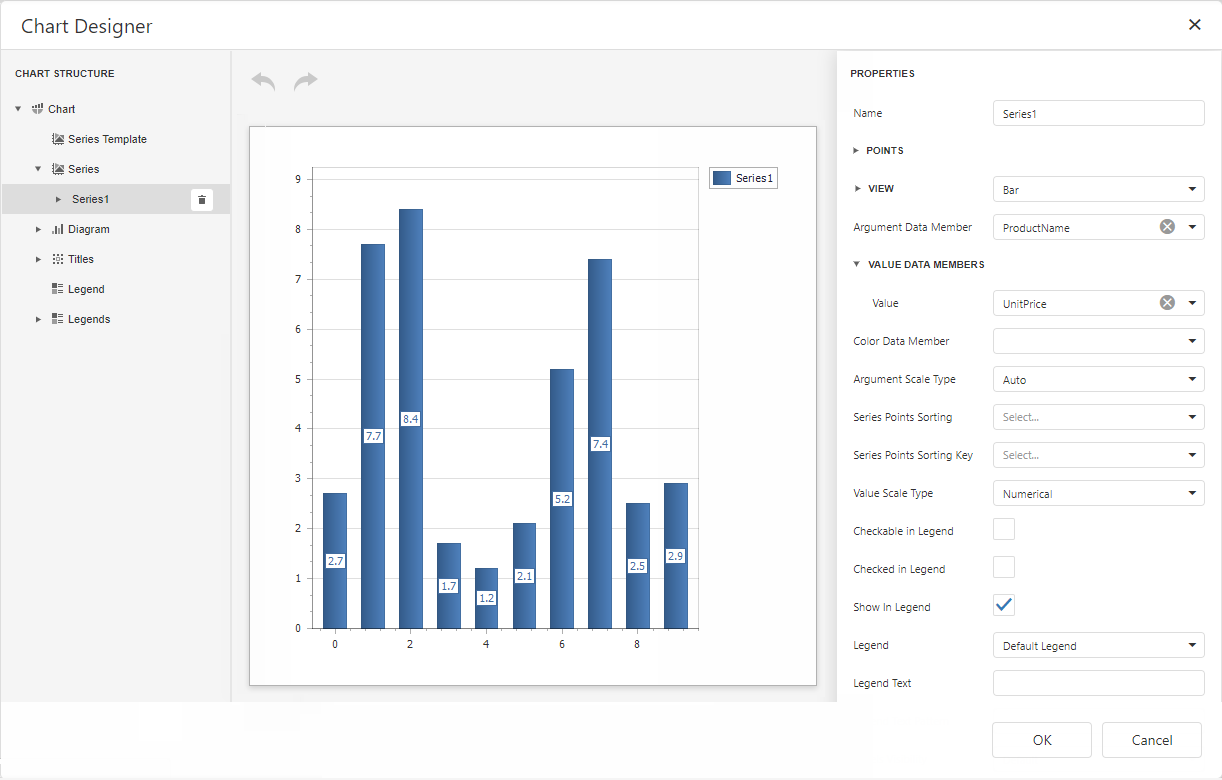 eurd-web-chart-designer