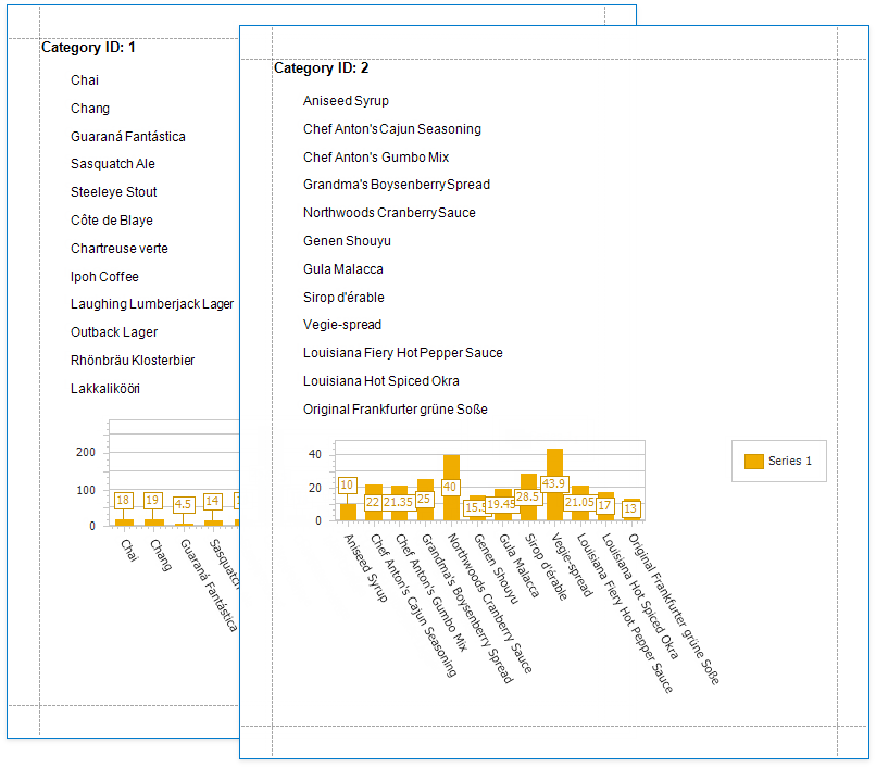 eurd-web-chart-in-group-footer