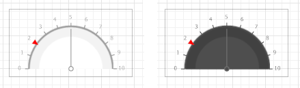 eurd-web-gauge-control-view-theme