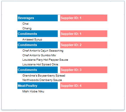 eurd-web-group-data-multiple-fields-example