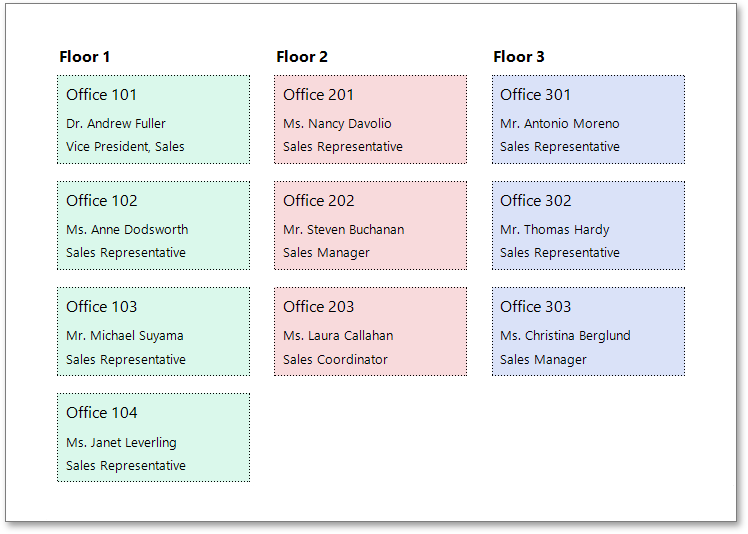 eurd-web-multi-column-down-then-across-grouped