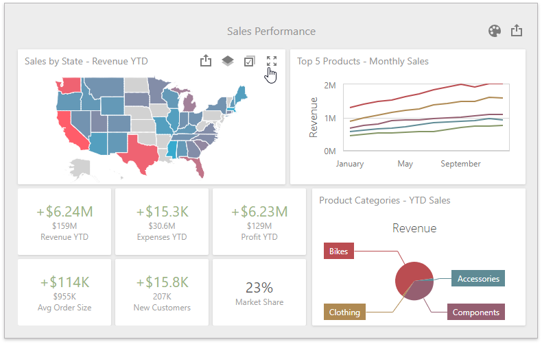 wdd-maximize-dashboard-item