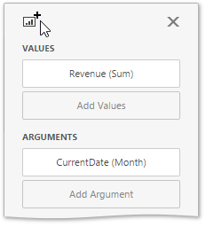 wddaddchartplanes