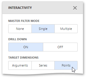 wddchartinteractivysetpoints