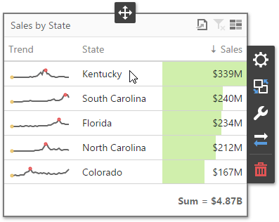 wdddashboarditemmenu