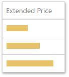 wddgridmeasureoptions