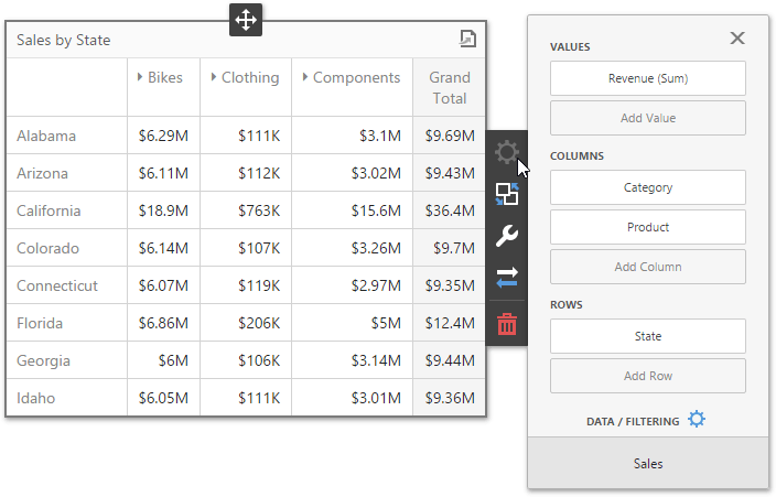 wddpivotbindings