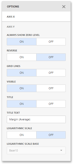 wddscatterchartaxisoptions