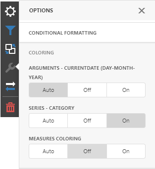 webdashboardcoloringConditionalformatting