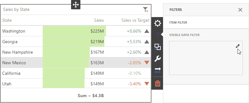 webinvokevisibledatafilter