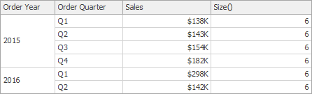 WindowsFunctionSize