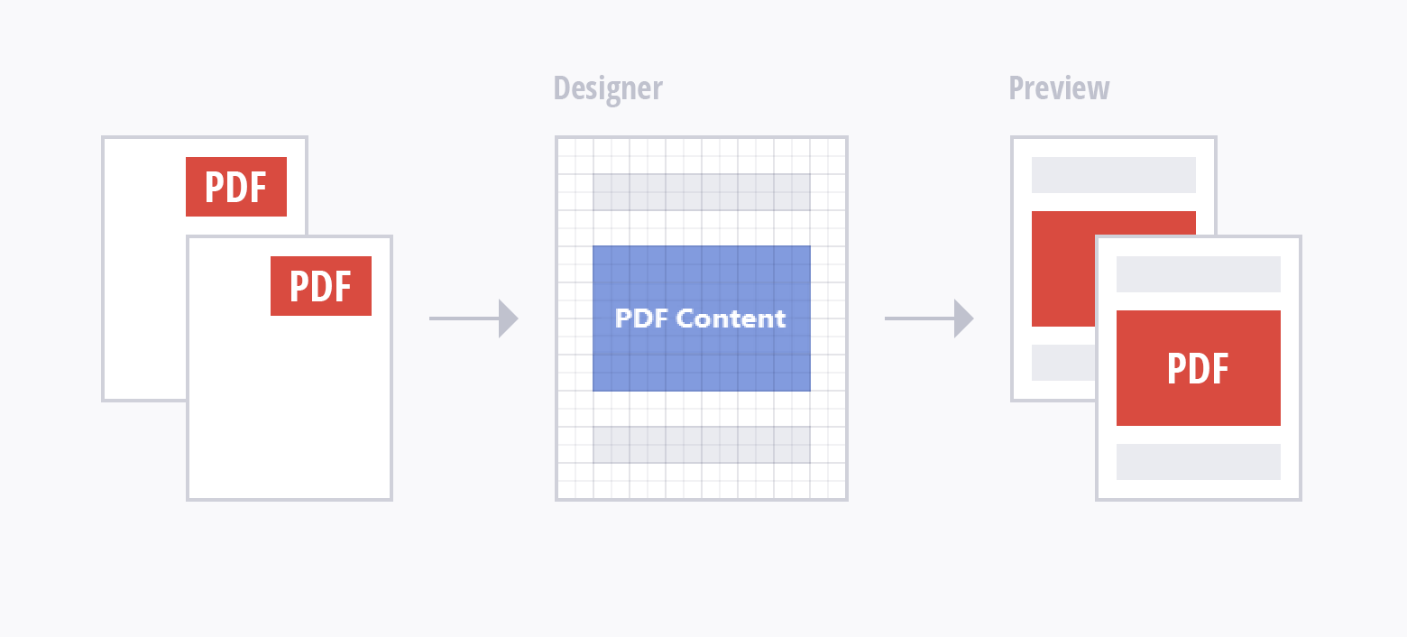 xrpdfcontent-generate-own-pages-on